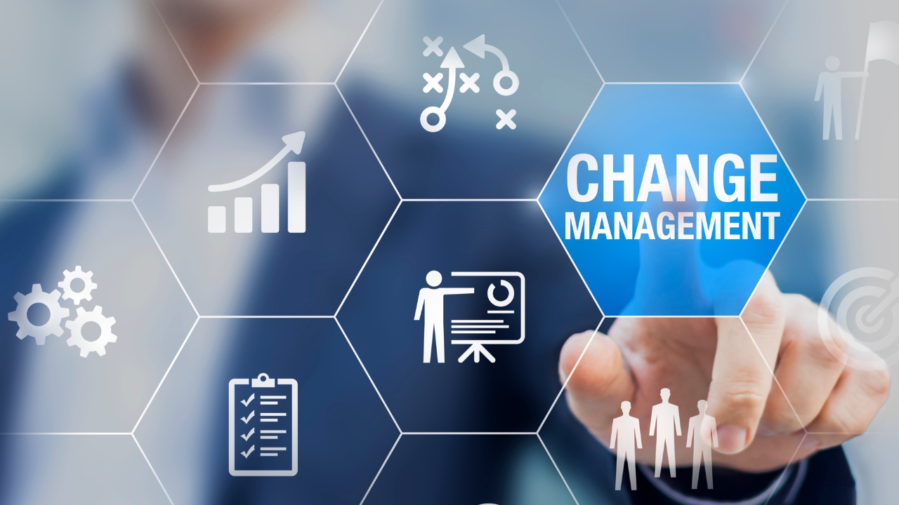 Change Management in grafischer Abbildung