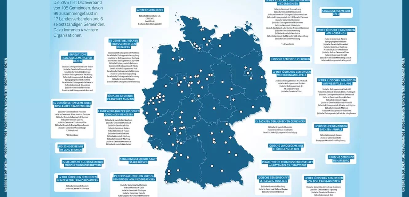 Mitgliedsverbände der ZWST