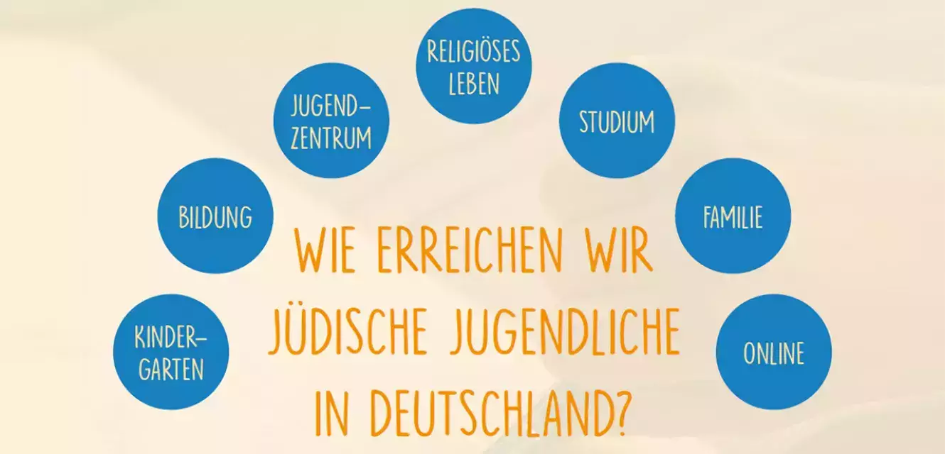 Grafik: Wie erreichen wir jüdische Jugendliche in Deutschland?