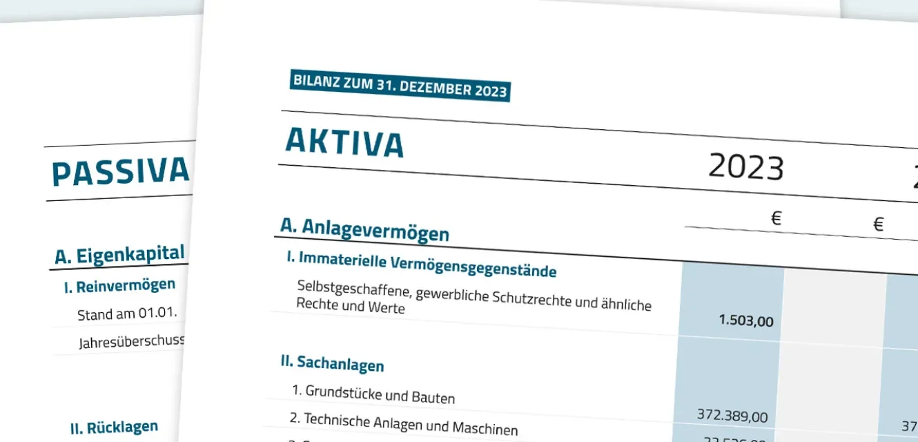 Bilanz, Mittelverwendung und Mittelherkunft 2023