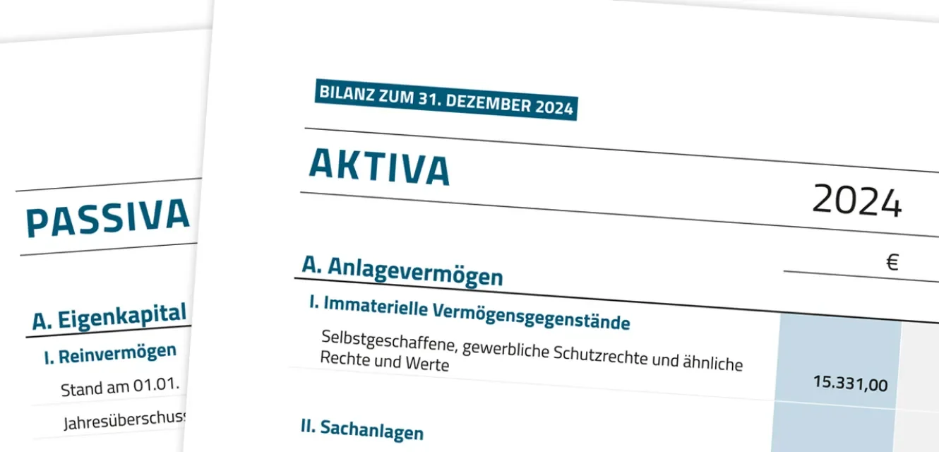 Aktiva/Passiva ZWST 2024