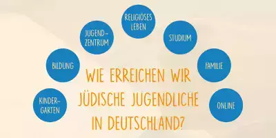 Grafik: Wie erreichen wir jüdische Jugendliche in Deutschland?