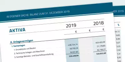Bilanz, Mittelverwendung und Mittelherkunft 2019